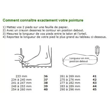 Tongs gris foncé et marron